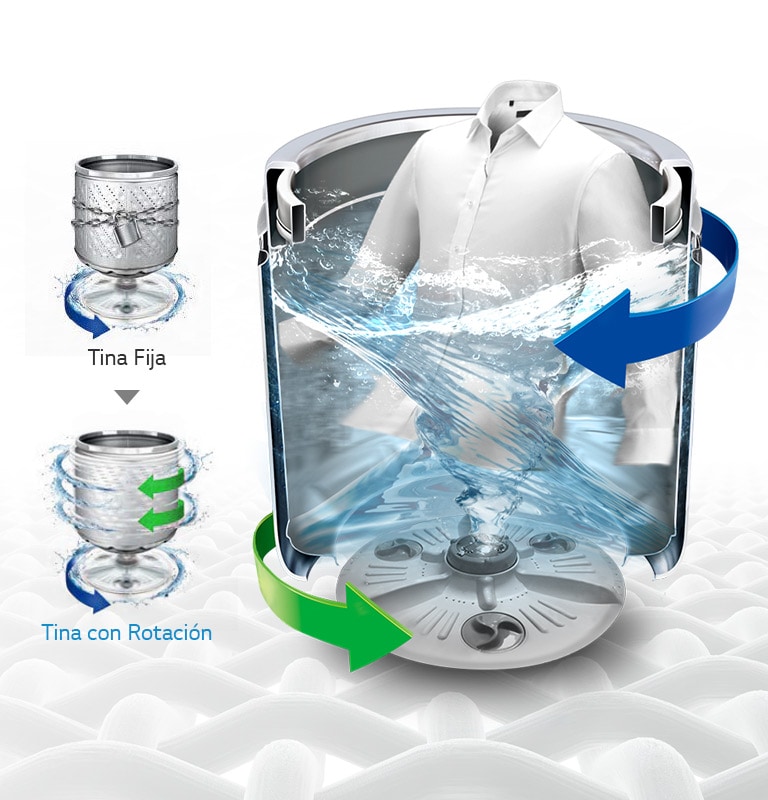 <strong>Turbo</strong>Drum™4